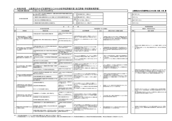 R5ふじかわ分校　学校評価のサムネイル